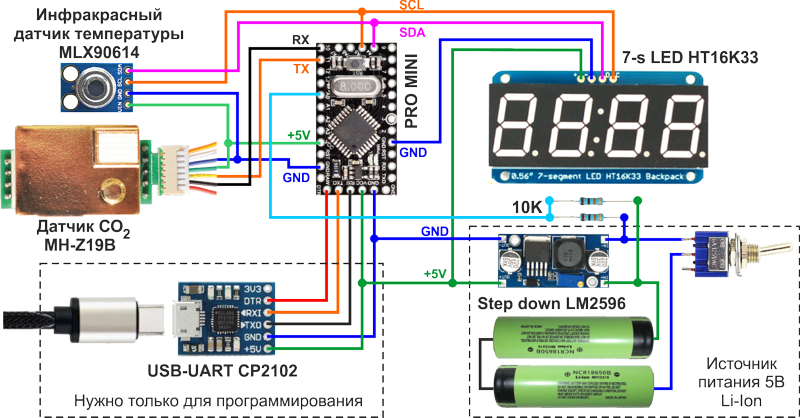 Схема вимірювача рівня CO2 із безконтатктним термометром