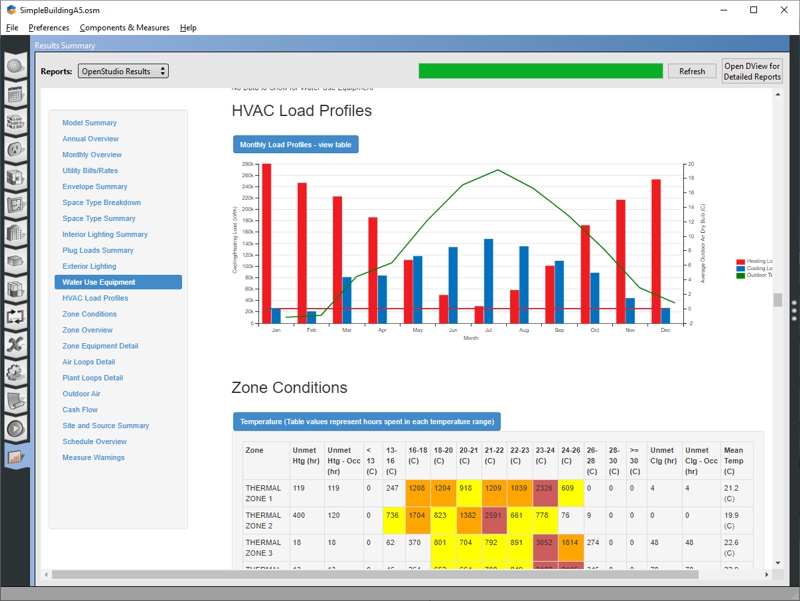 Умный дом для квартиры, коттеджа, офиса, магазина