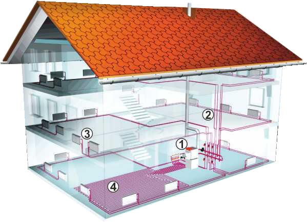 Отопление теплый пол офис квартира коттедж