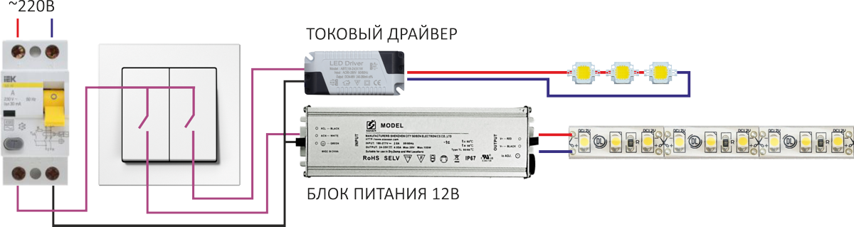 схема підключення світлодіодів світлодіодної LED стрічки