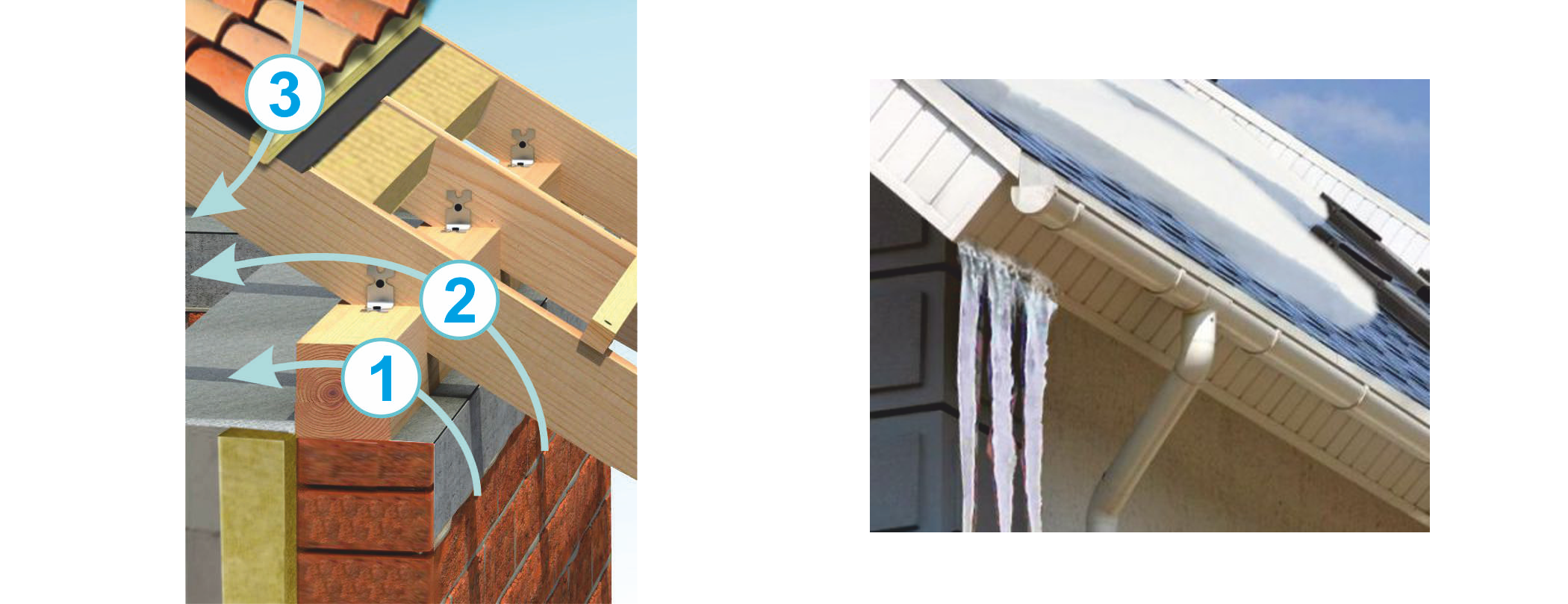 Містки холоду в конструкціях даху