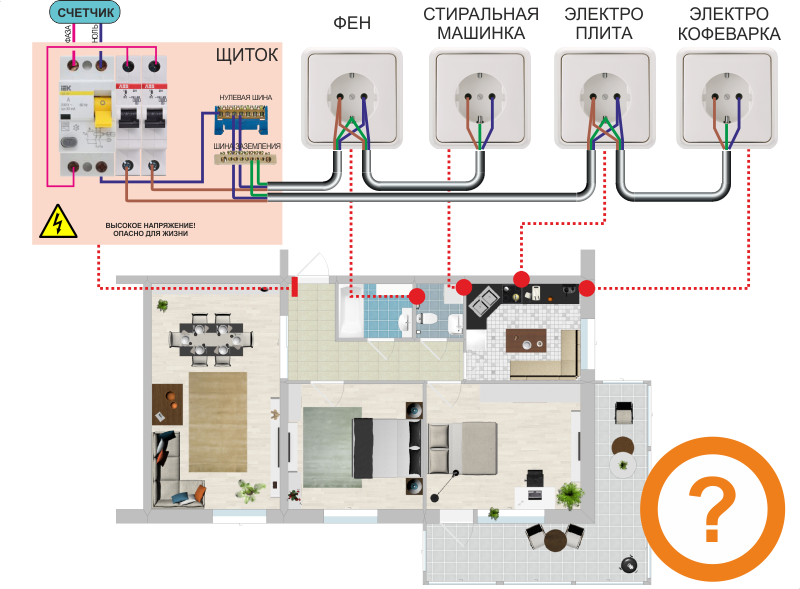 ПРИЙНЯТНИЙ варіант підключення розеток