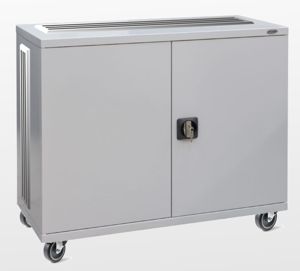 Мобільні рециркуляційні УФ стерилізатори для знезараження повітря