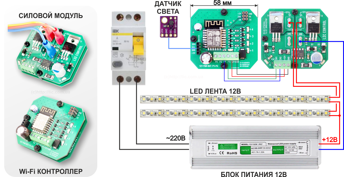 Wi-Fi керування потужною світлодіодною LED стрічкою з підсилювачем струму