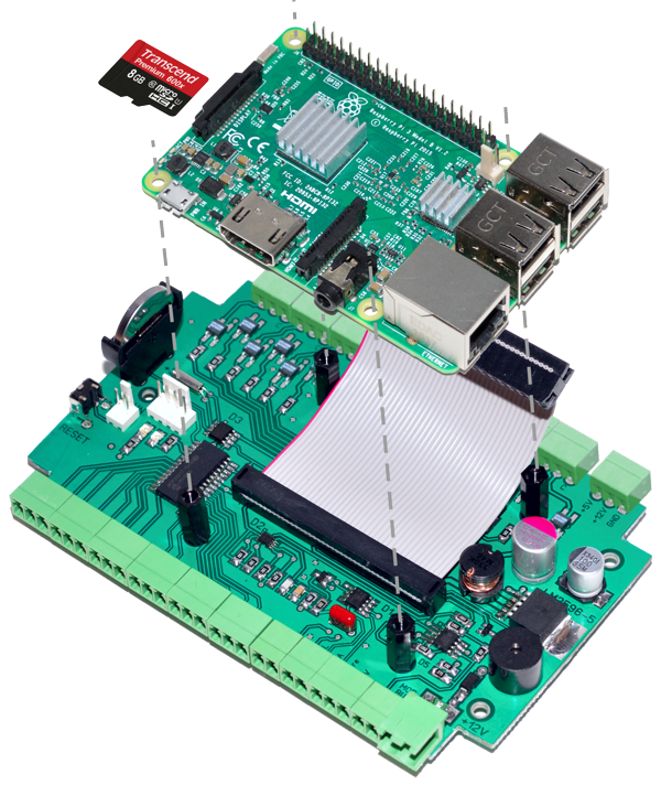 Вільнопрограмований WEB контролер на Raspberry PI Orange PI