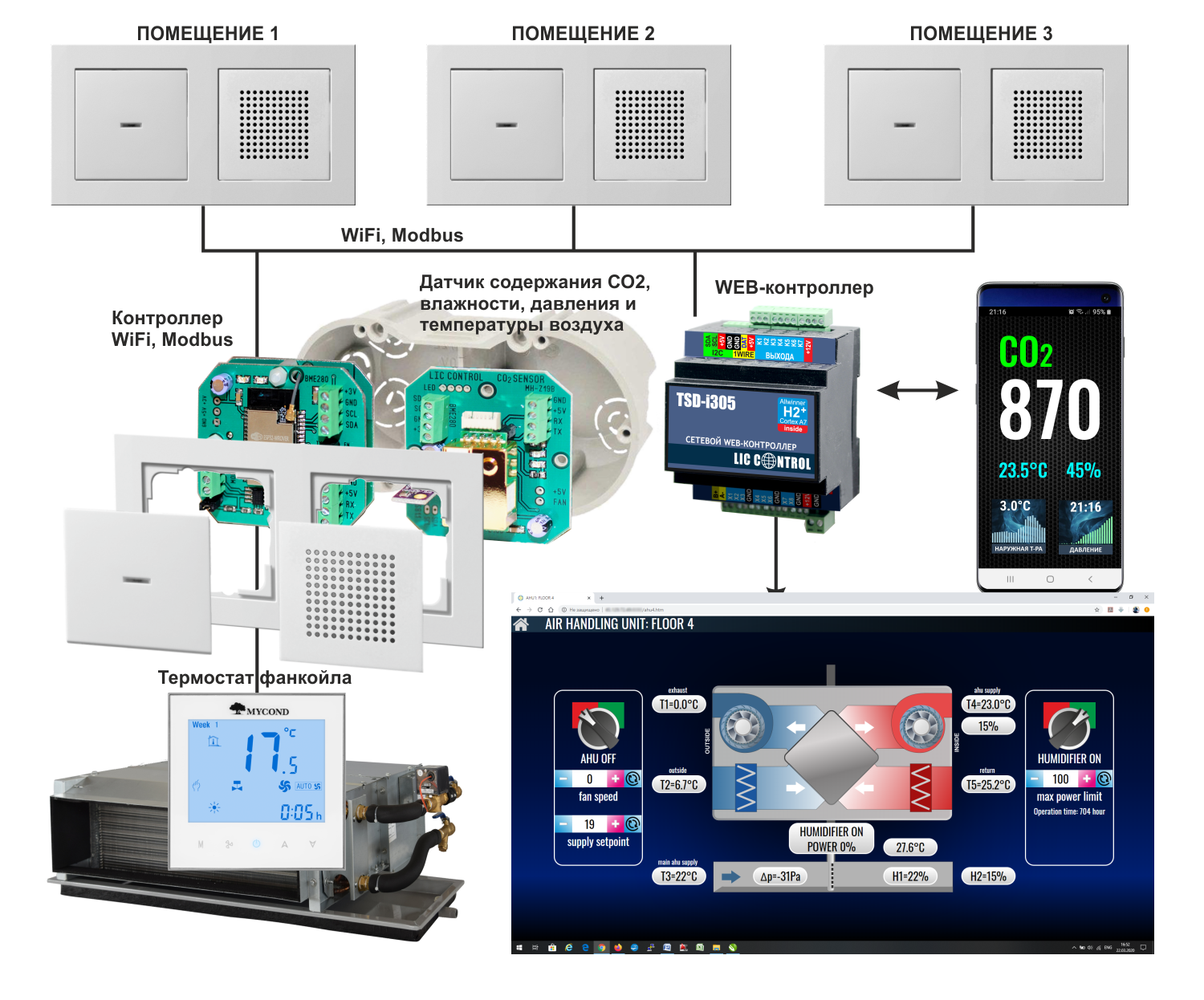 CO2 meter СО2 монитор измеритель параметров воздуха