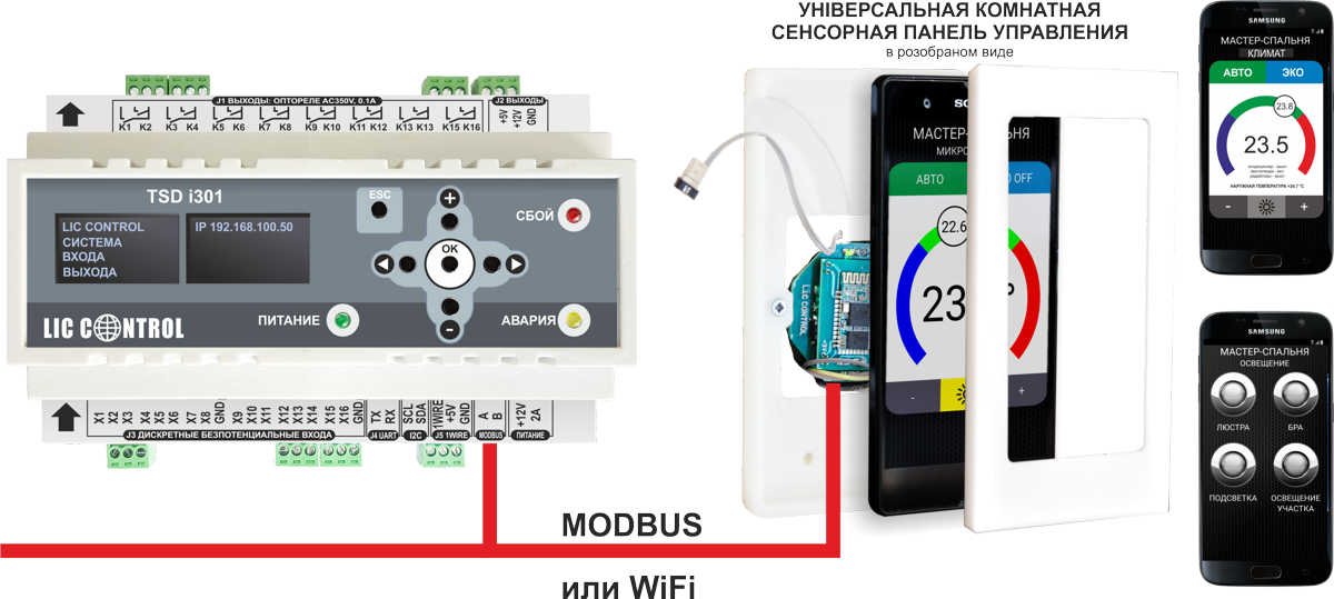 Універсальний сенсорний кімнатний пульт управління - термостат